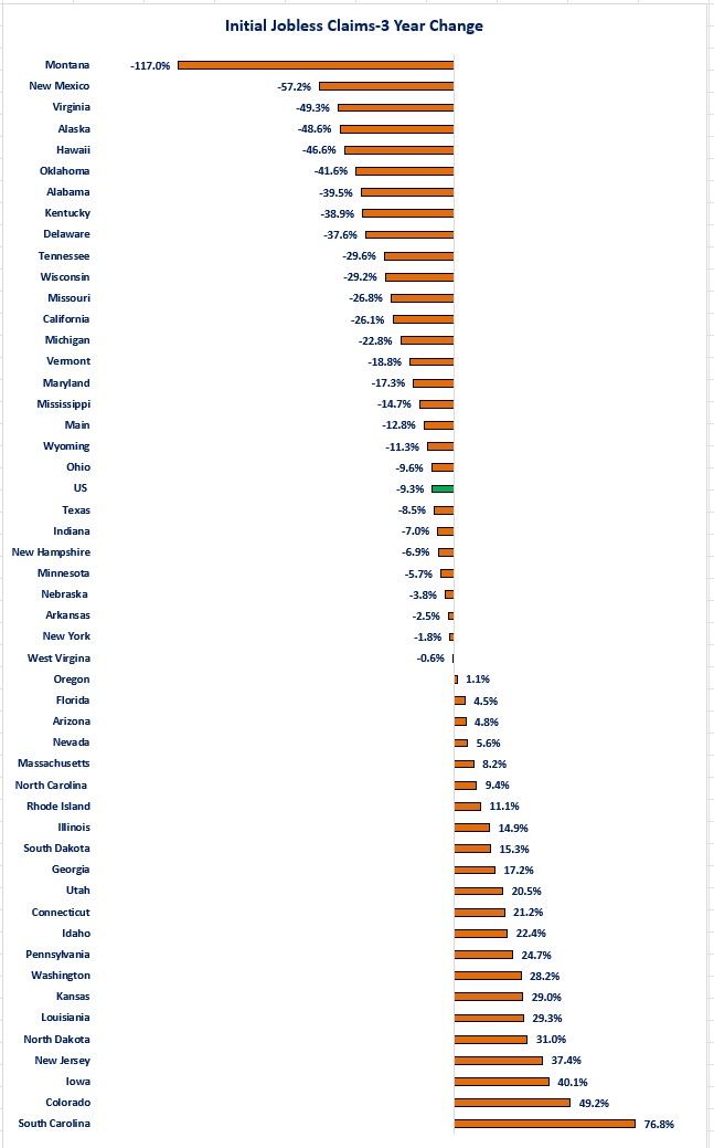 0-Jobless Claims Initials.jpg